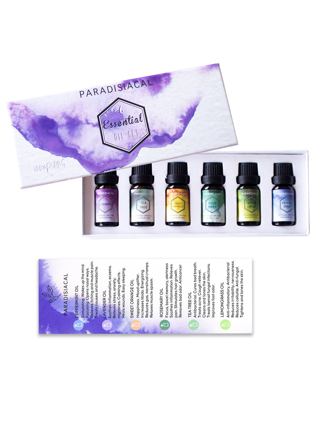 Essential Oil Gift Set